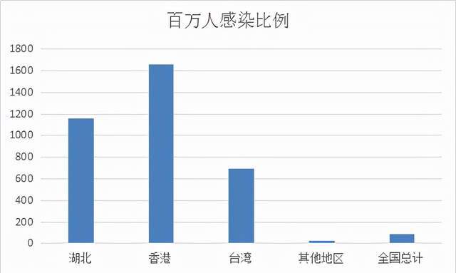 全国疫情最新数据大揭秘，全国范围内疫情动态更新📊🌐