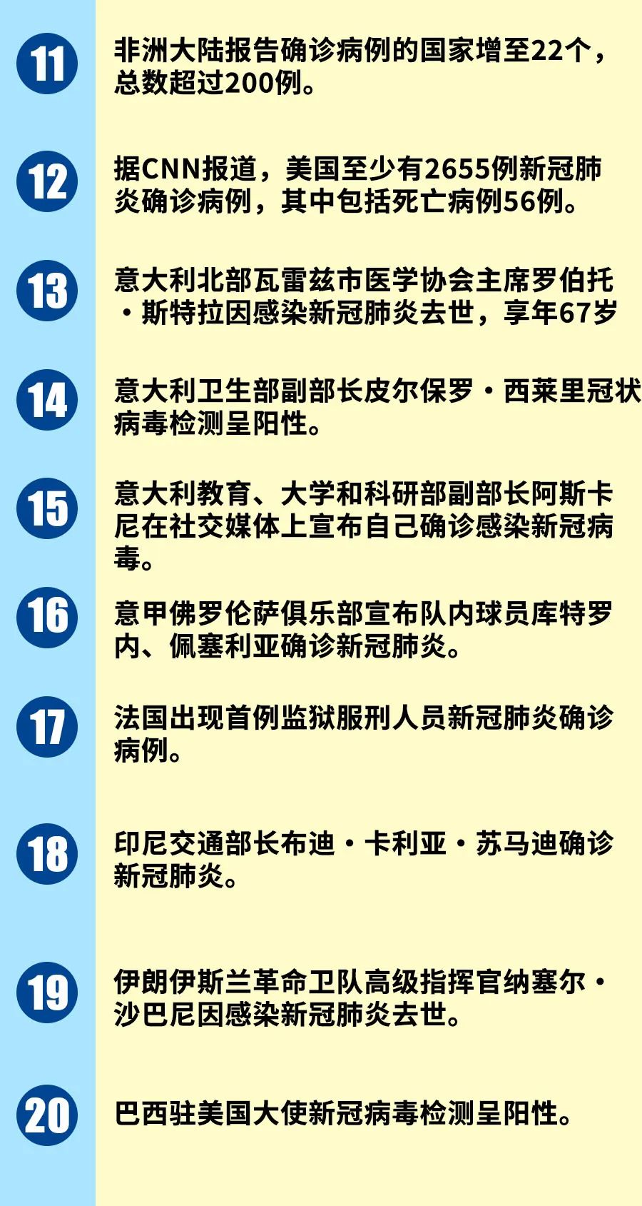 新型管状病毒最新报道，全面理解与应对的详细步骤指南