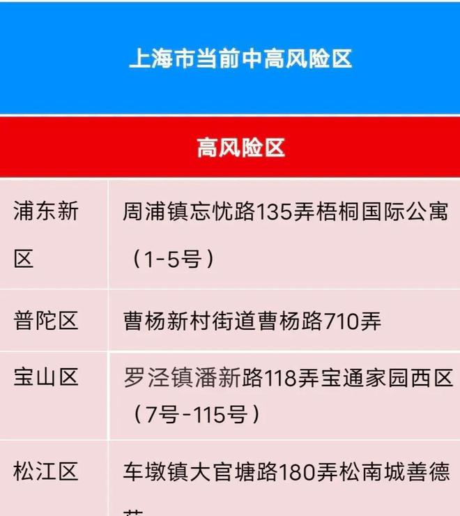 全球战疫纪实，疫情最新数据与背景下的全球抗疫进展