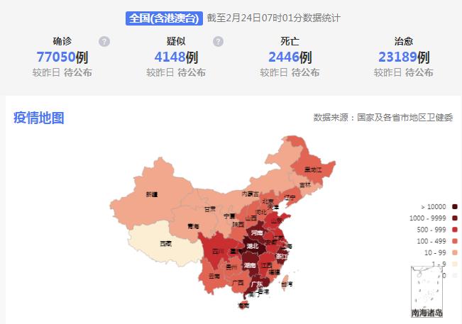 电动滚筒 第136页