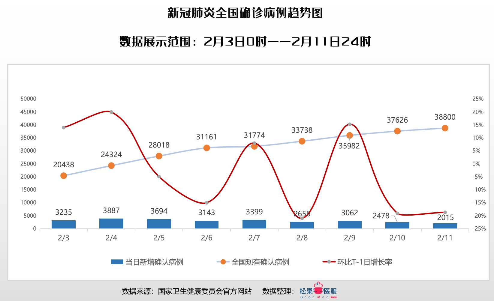 疫情最新数据动态下的学习变革，自信与成就的力量