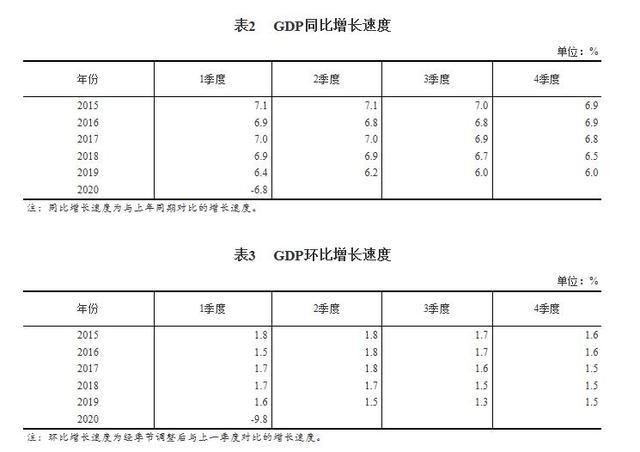 非冠最新动态更新