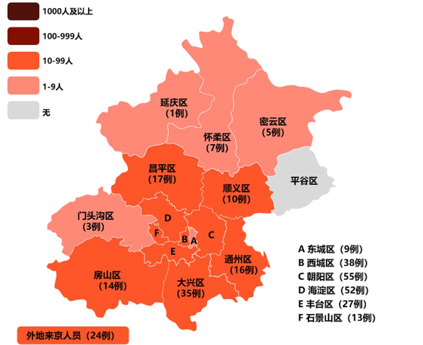 北京各区最新疫情地图详解，实时动态抗击疫情！