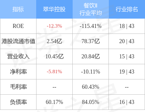 萃华股票，股市中的璀璨明珠闪耀投资之路