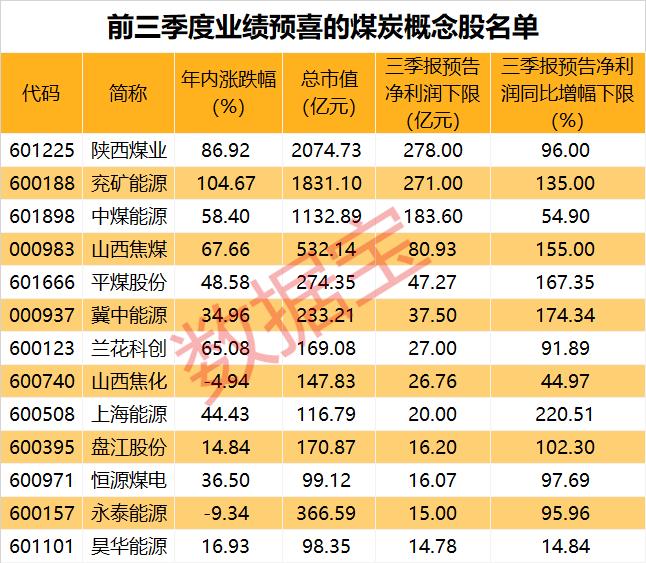 一季度经济繁荣与变迁，探寻季报行情中的经济脉络