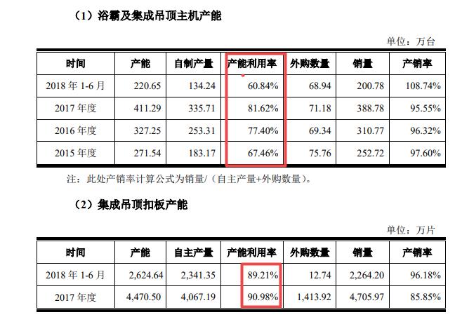 上市审计的全面审视与深度洞察的重要性，深度解析上市审计的重要性与必要性