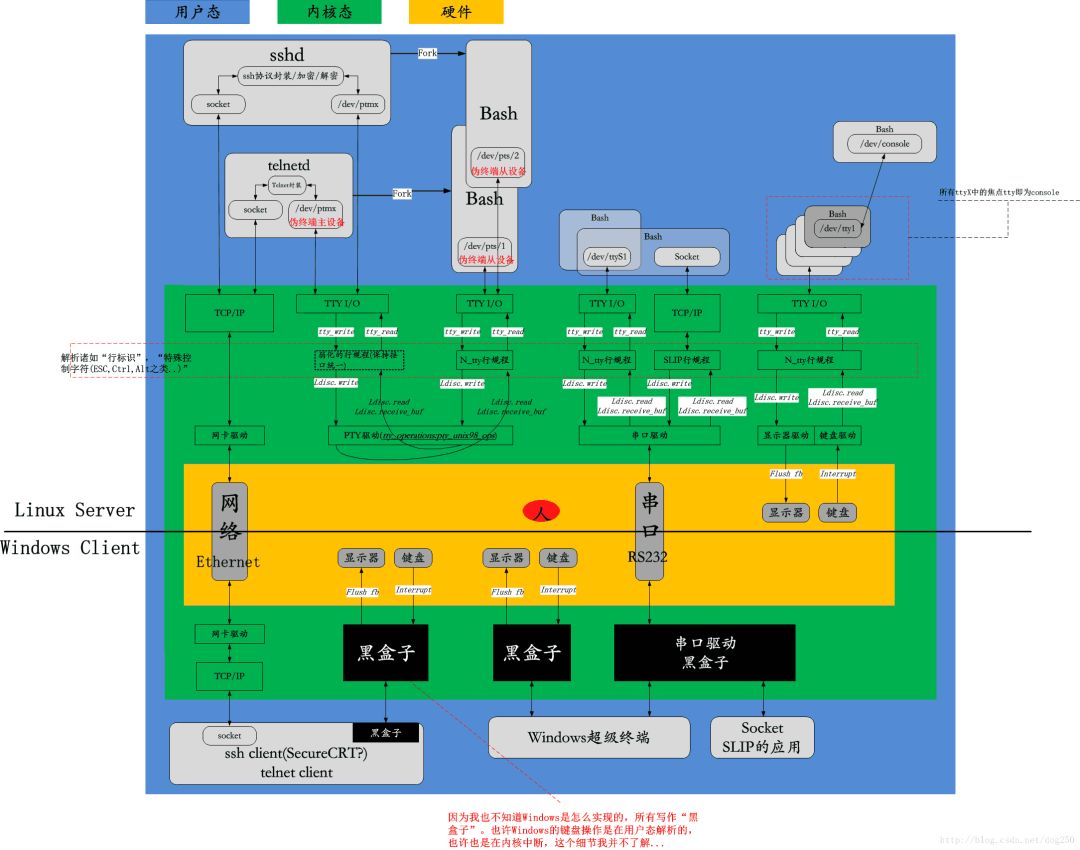 2024新澳门6合彩,现代化解析定义_收藏版73.232