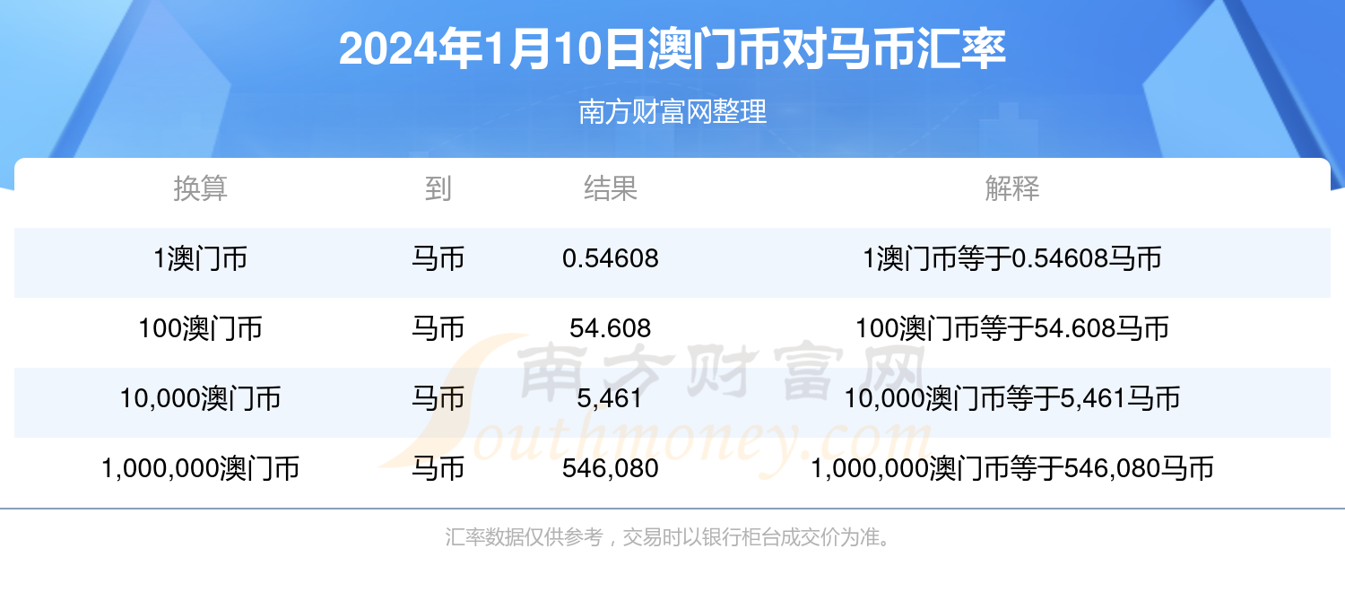 2024澳门特马今期开奖结果查询,全身心数据计划_文化版37.691