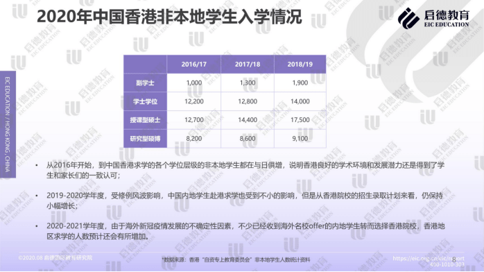 2024香港正版资料免费盾,全方位展开数据规划_方案版31.209