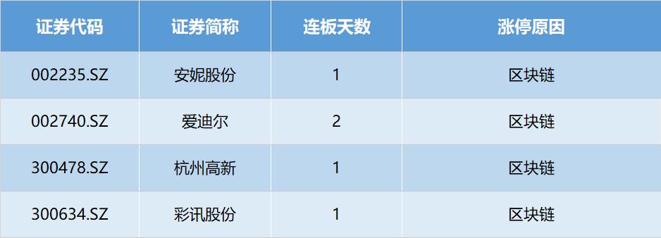 特斯拉股票实时行情深度解析🚗