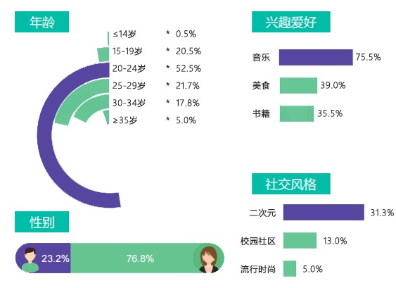 新奥精准资料免费大全,决策支持方案_味道版58.902