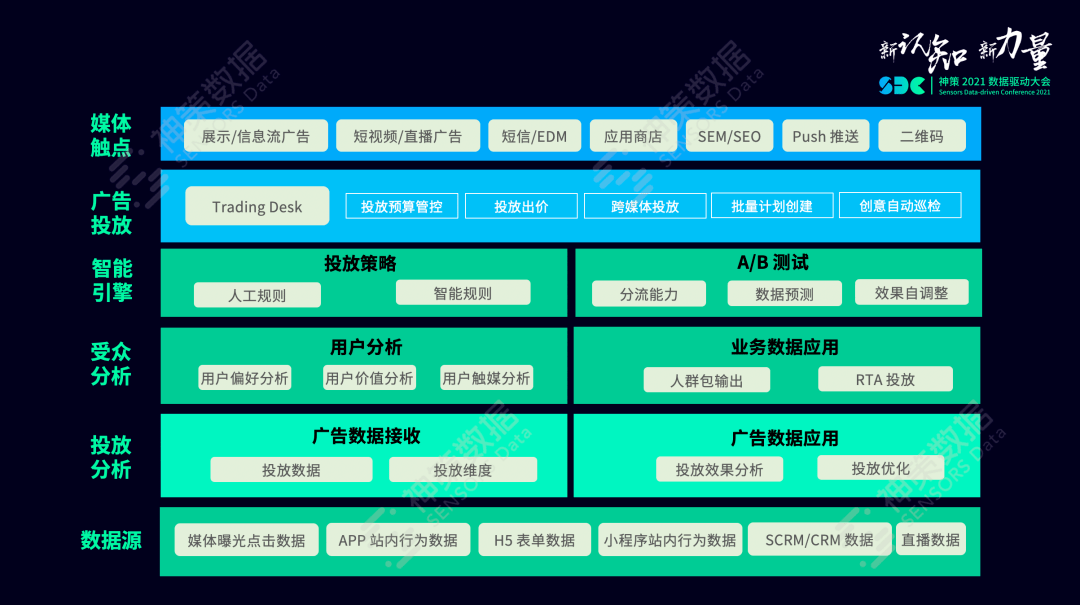 新澳天天开奖资料大全1050期,数据引导执行策略_专业版85.761