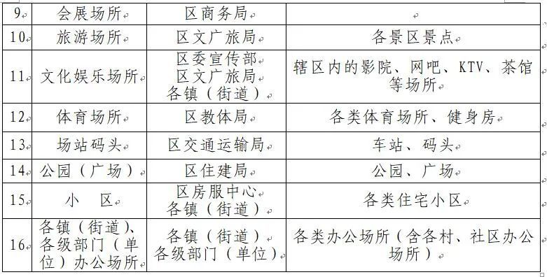 新澳门一码一肖一特一中2024高考,根据资料作出投资决策_任务版8.561