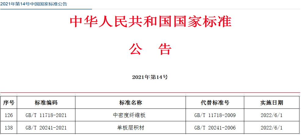 最新标准公布,最新标准公布步骤指南（适用于初学者与进阶用户）