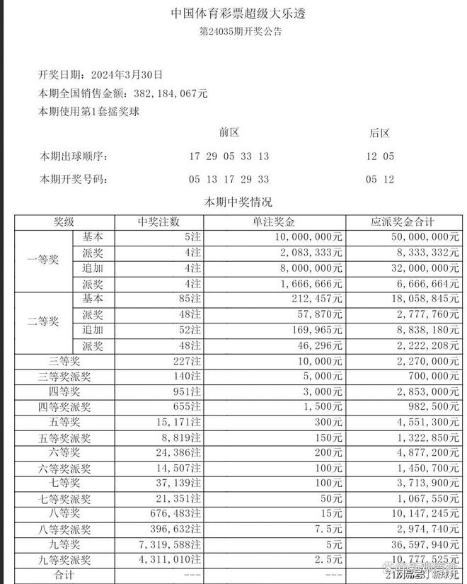 2024新澳门开奖结果记录,快速问题处理_见证版50.318