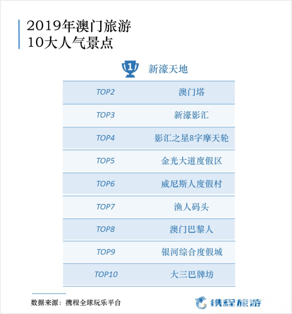 澳门六开奖结果2024开奖记录今晚直播,专业数据点明方法_冒险版69.768