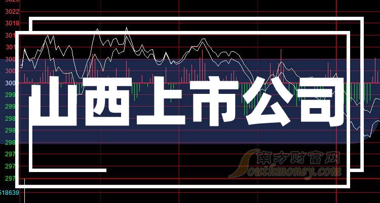 山西省上市公司名单深度解析，影响、观点与剖析