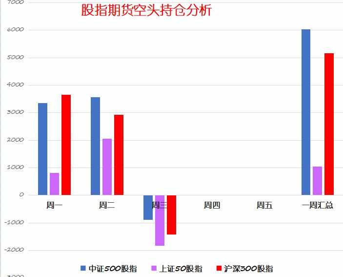 7777788888王中王开奖十记录网一,深入登降数据利用_酷炫版30.495