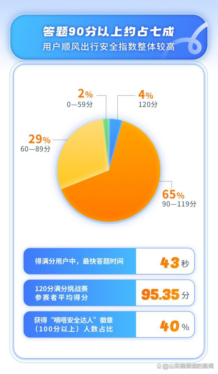 新奥2024一肖一码,综合计划评估_旅行助手版82.627