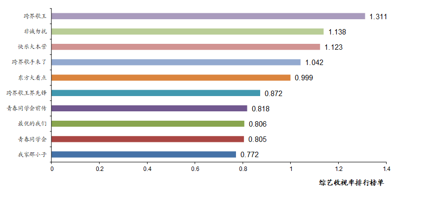 新澳今晚上9点30开奖结果,数据解析引导_儿童版74.987