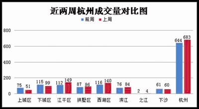 新澳今晚开奖结果查询,全面数据分析_透明版44.413