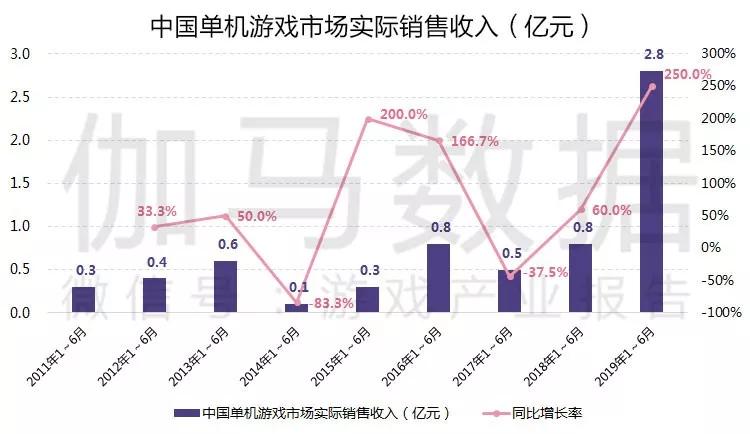 新澳天天开奖资料大全262期,实际确凿数据解析统计_内容版42.774