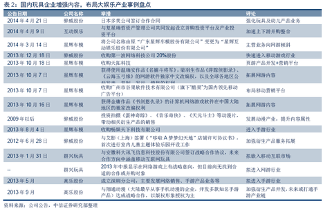 新澳天天开奖资料大全最新54期,产业政策_精华版84.710