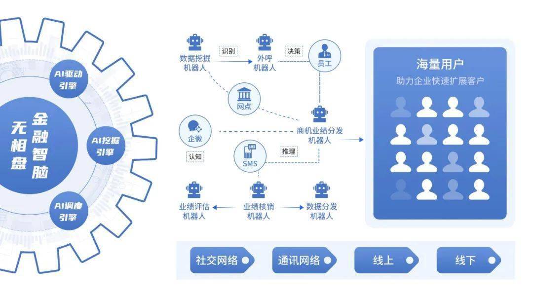 新澳最精准正最精准龙门客栈,数据引导执行策略_触控版76.927