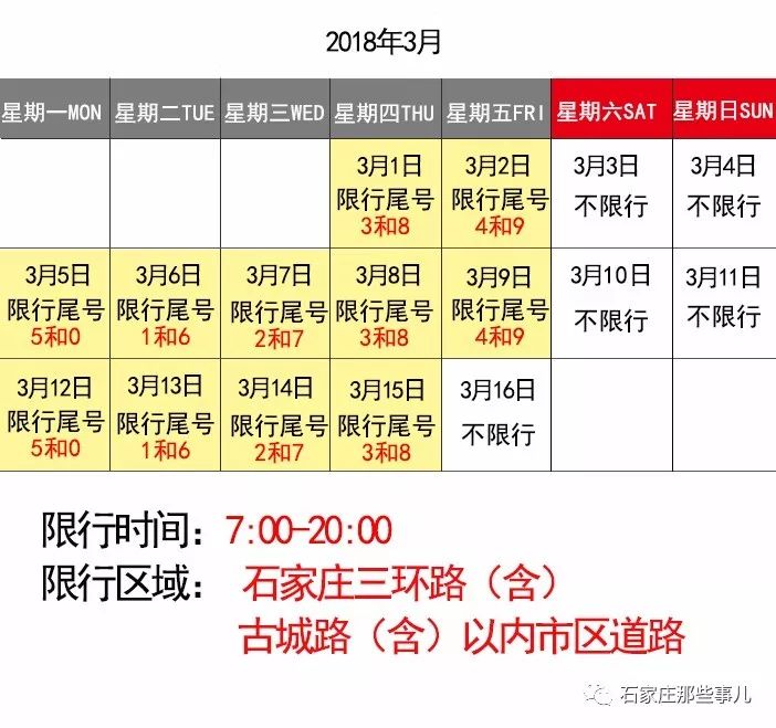 石家庄重塑城市流动秩序，最新出行规定引领时代变革