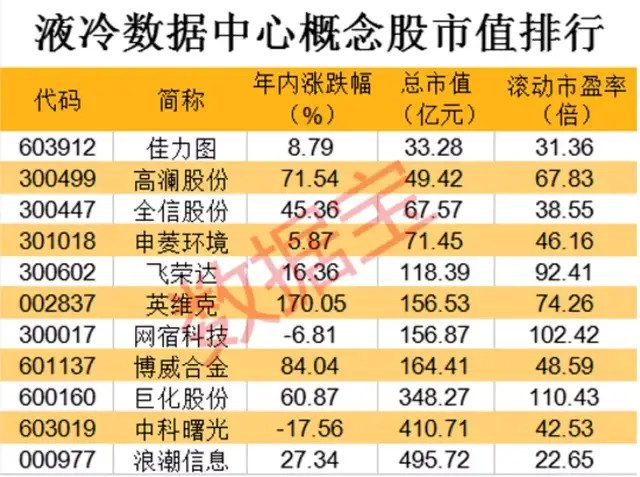 电动滚筒 第87页