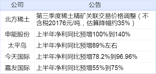 澳门三肖三码精准100%新华字典,解答配置方案_真实版26.379