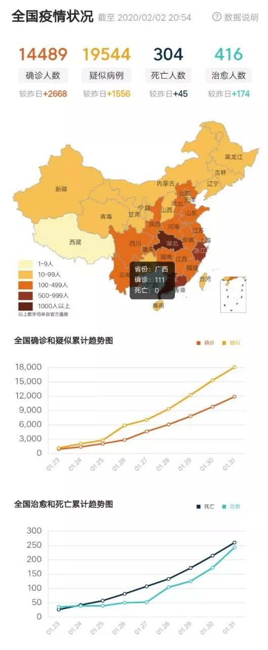 中国疫情最新动态与大自然呼唤下的心灵之旅