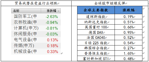 ＂2024年澳门旅游资讯＂的：数据分析计划_智巧版4.68