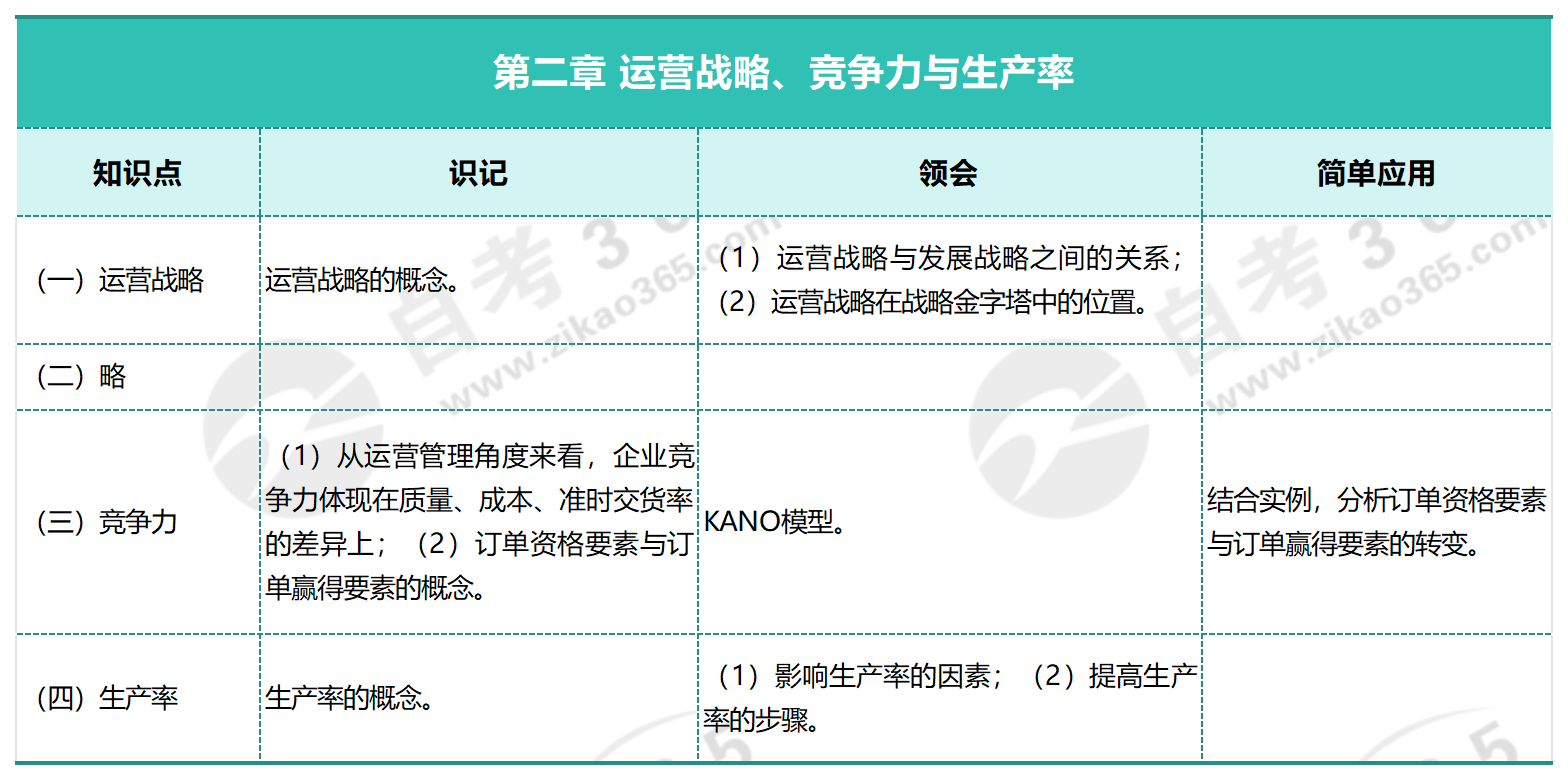 ＂2024正版资料免费大全＂的：可靠执行操作方式_高效版9.55