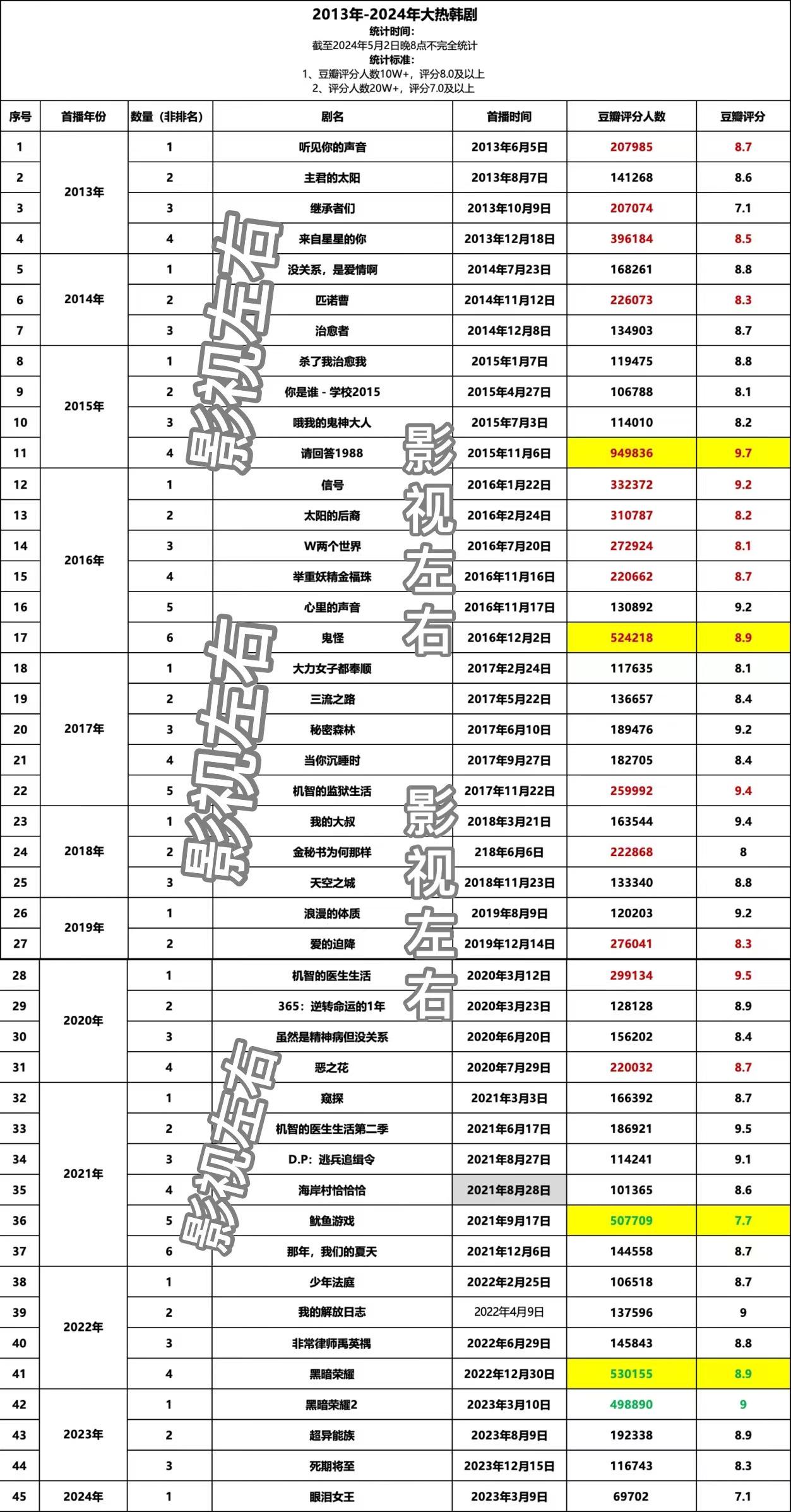 ＂2024澳门六今晚开奖结果＂的：绝对评价_硬件版5.45