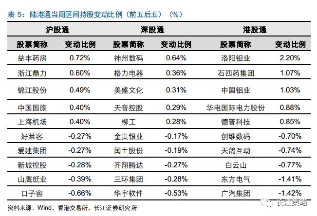 ＂2024澳门天天六开好彩＂的：策略调整改进_限量版4.43