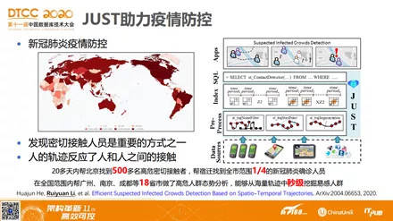 ＂7777788888新版跑狗＂的：新式数据解释设想_丰富版5.63