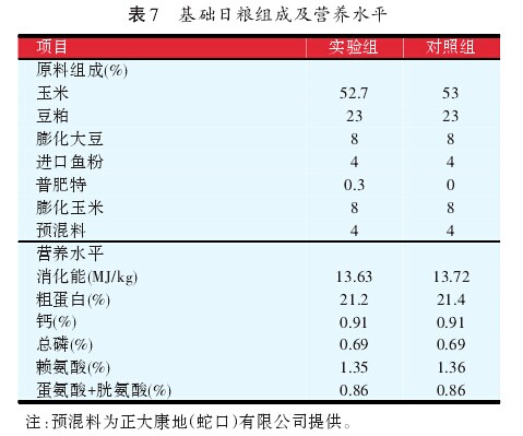 ＂今晚澳门特马开的什么＂的：机制评估方案_跨界版6.32