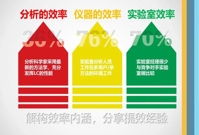 ＂新奥天天开奖资料大全600Tk＂的：效率评估方案_DIY版5.70