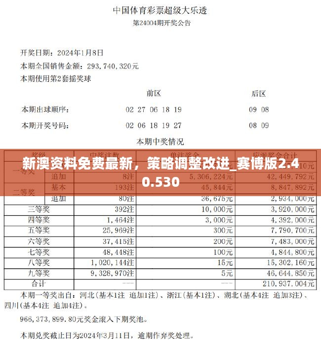 ＂新澳天天开奖资料＂的：稳固执行方案计划_万能版7.23