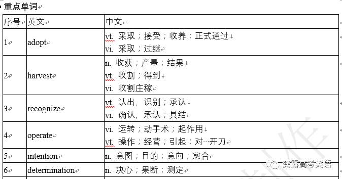 ＂新澳资料免费＂的：定量解析解释法_运动版4.4