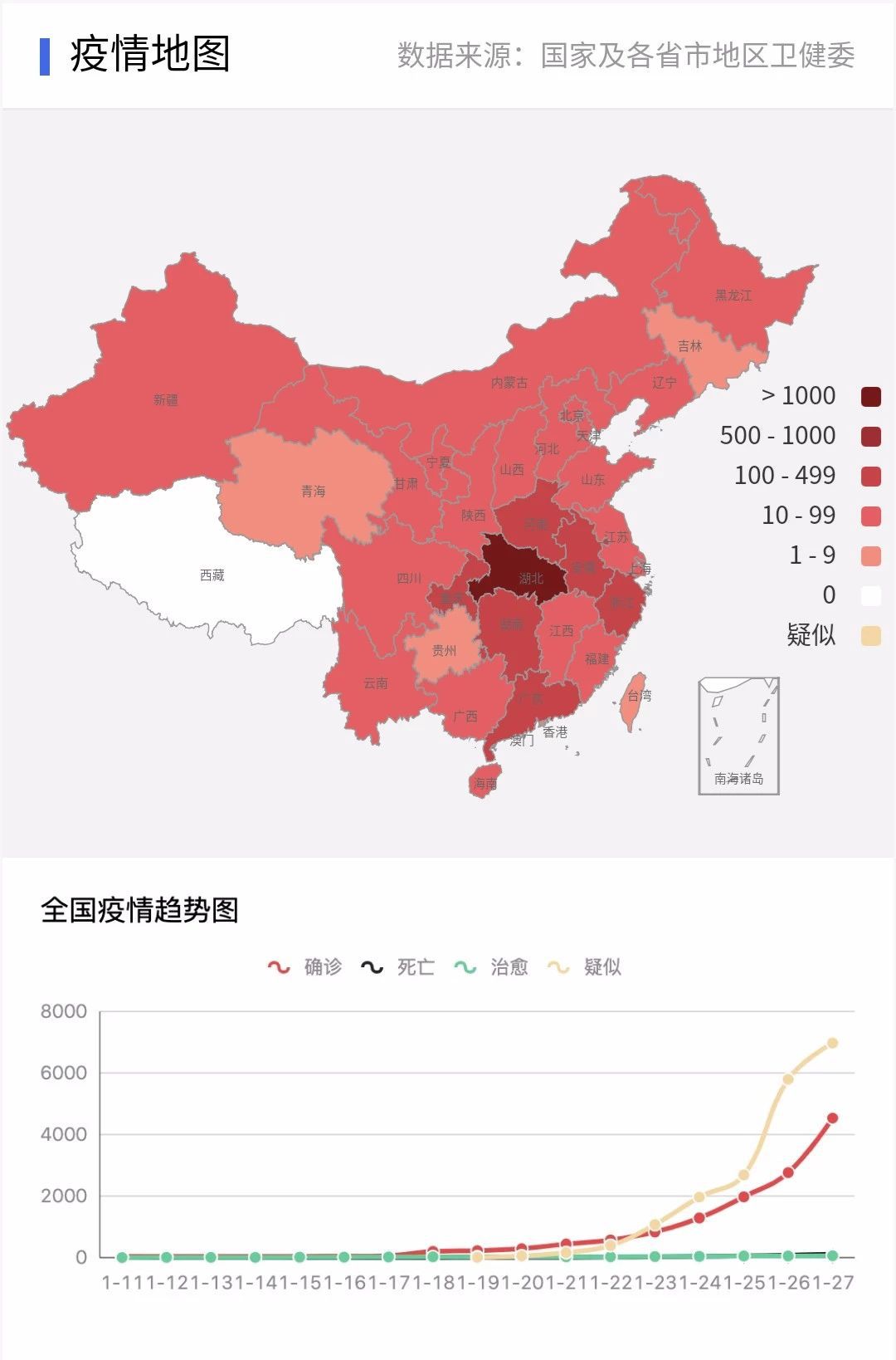 最新时疫地图，世界在变化，我们在学习