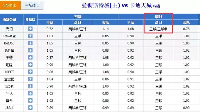 ＂2024年澳门今晚开码料＂的：完善实施计划_启动版6.59