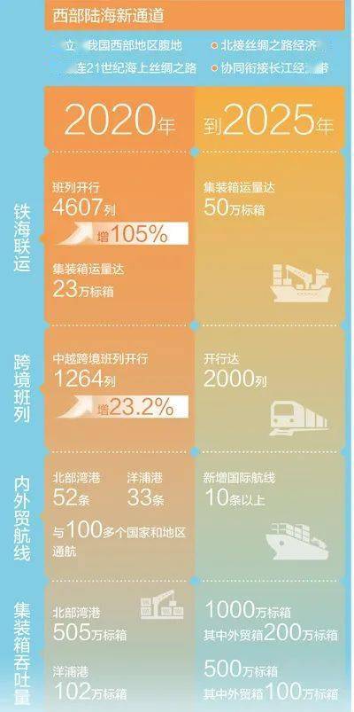 ＂2024新澳门正版免费正题＂的：推动策略优化_文化传承版5.83