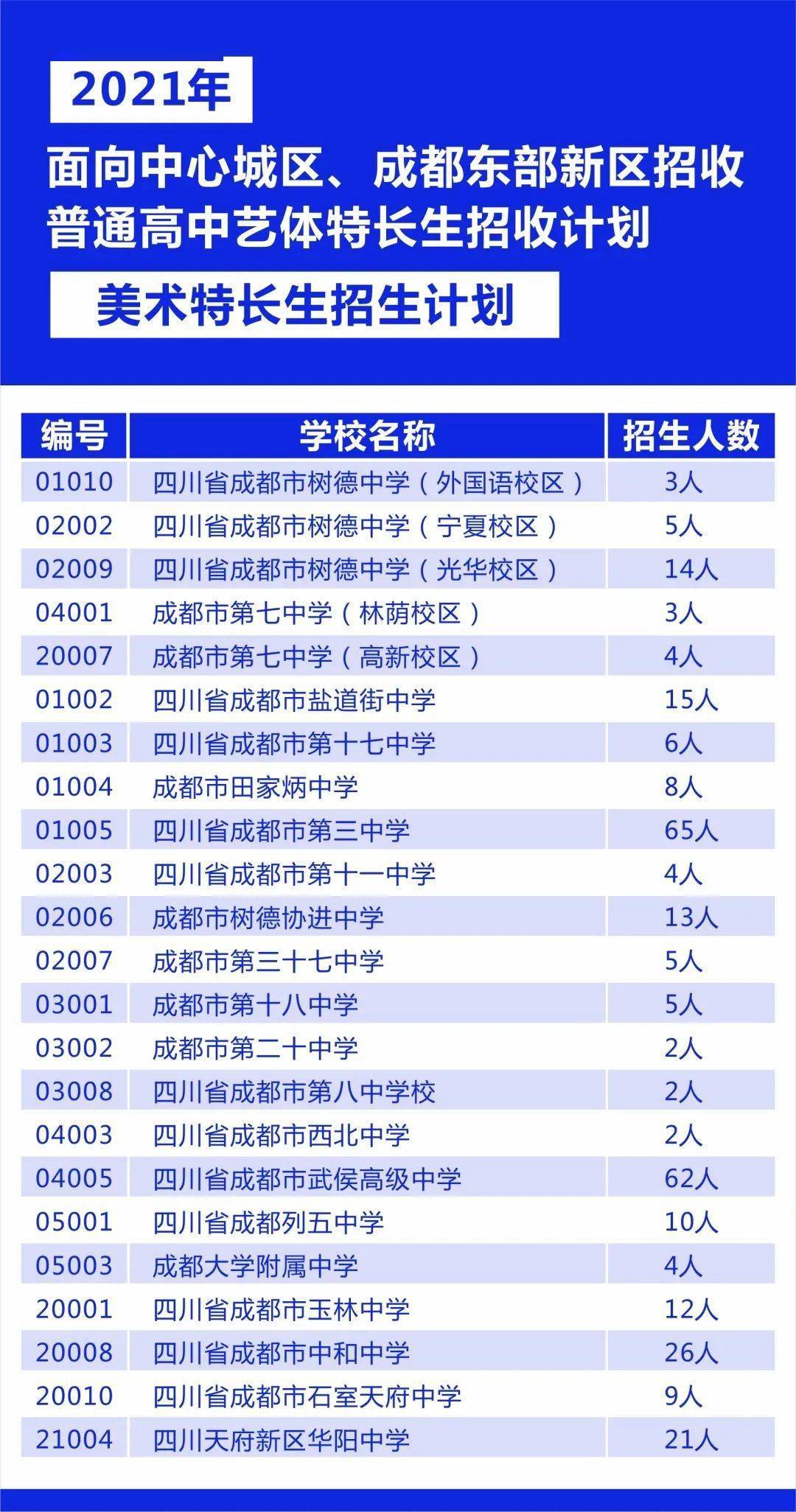 ＂4949澳门特马今晚开奖＂的：完善实施计划_竞技版6.97