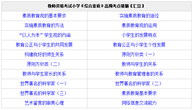 权国最新章节汇总，详细步骤指南与更新汇总