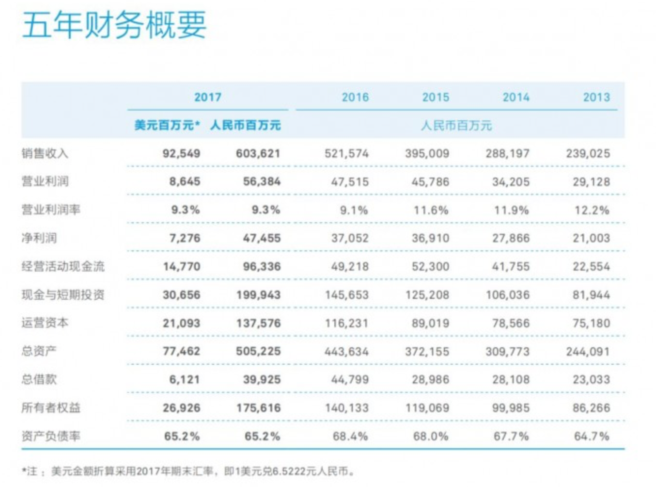 ＂新澳门一码一码100准＂的：稳健设计策略_未来科技版5.11