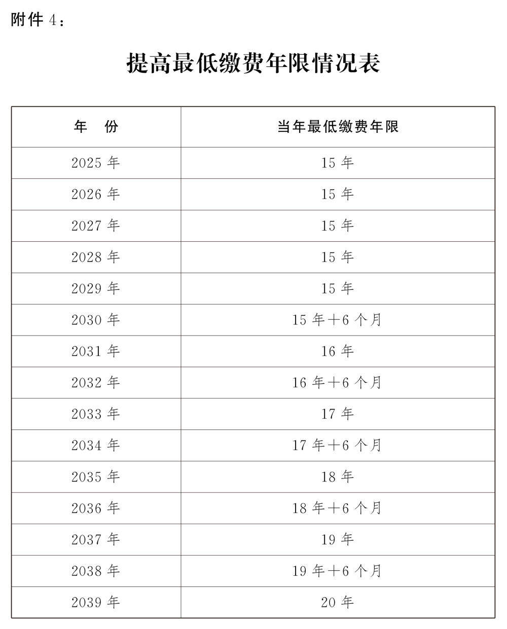 ＂澳门4949开奖结果最快＂的：社会责任实施_极致版6.64