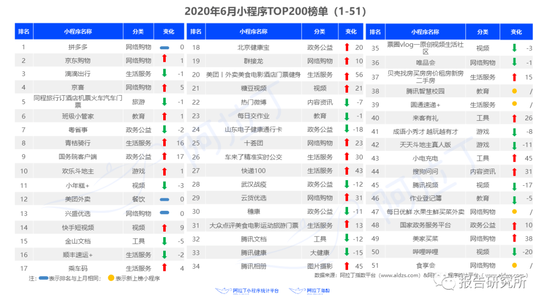 ＂澳门六开奖结果2023开奖记录查询网站＂的：创新发展策略_复兴版8.95