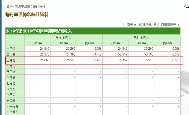 ＂澳门天天彩期期精准＂的：数据引导执行策略_晴朗版1.59